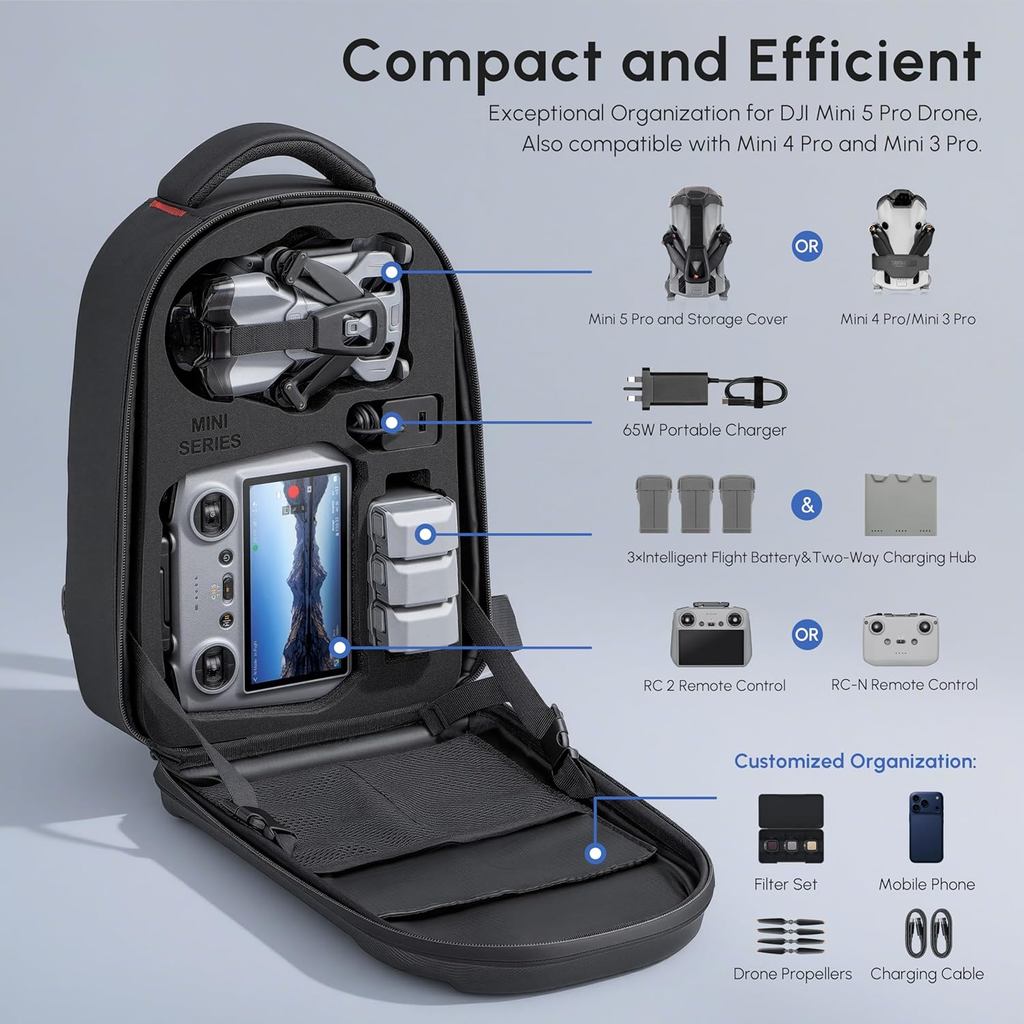Mochila rígida à prova d'água  - Drone Dji Rc Mini 3 avaliação e preço
