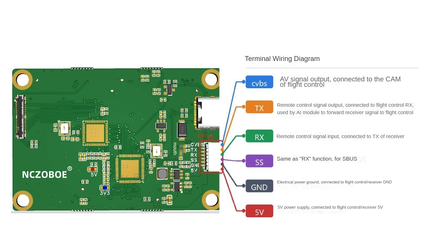 Controlador de Voo com Orienta - Betaflight Flight Controller avaliação e preço
